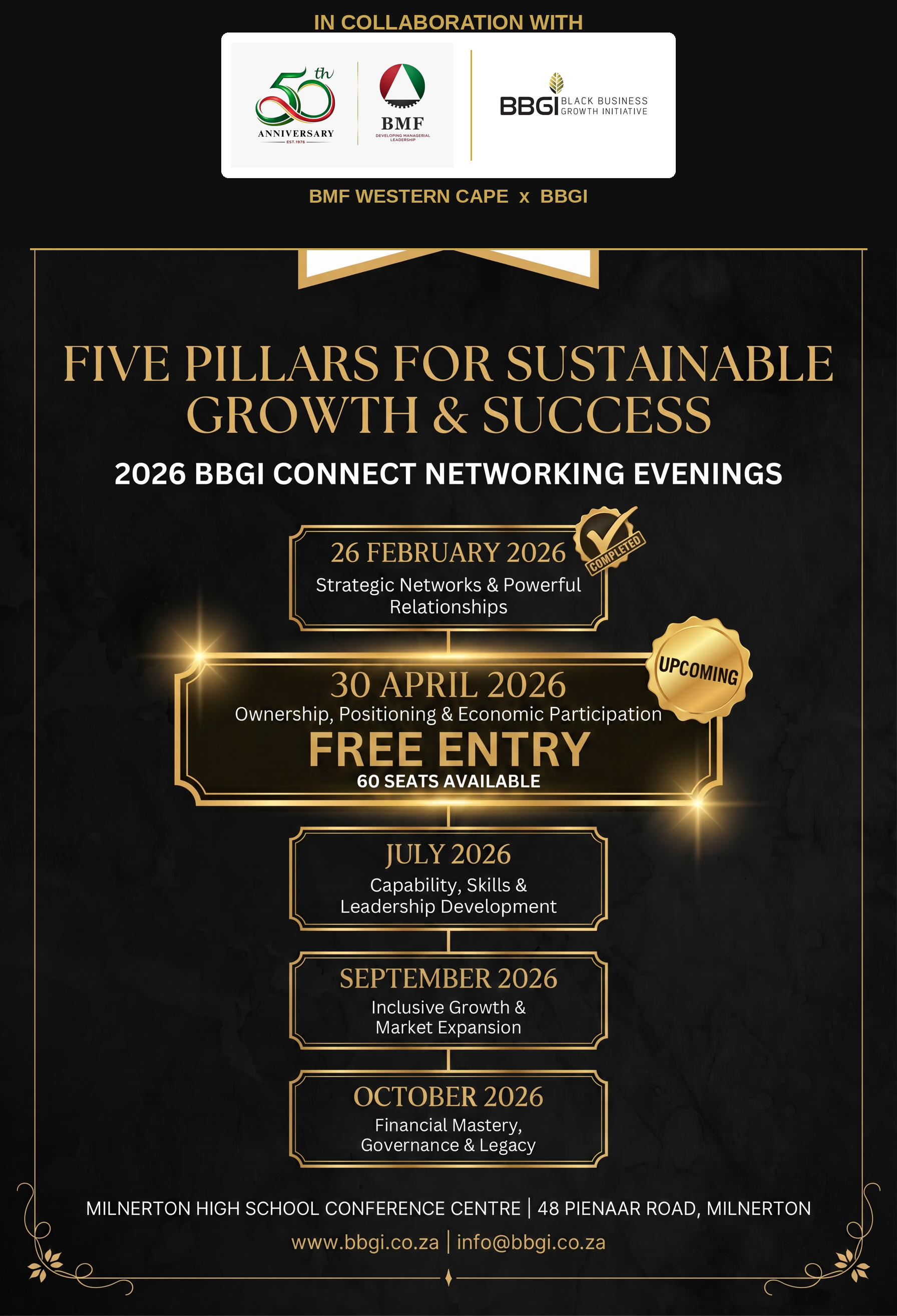 Five Pillars for Sustainable Growth & Success: Ownership, Positioning & Economic Participation image by Mr S Ndwandwa