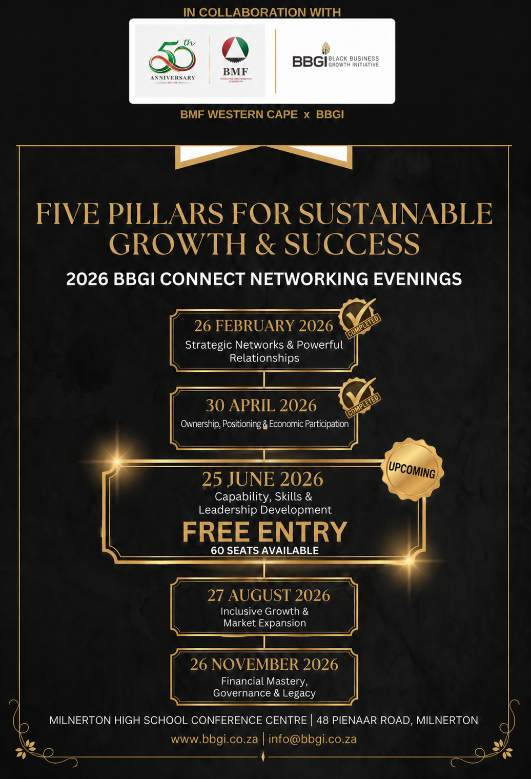 BBGI Connect: Pillars for Sustainable Growth And Success - Capability, Skills & Leadership Development image by Mr S Ndwandwa